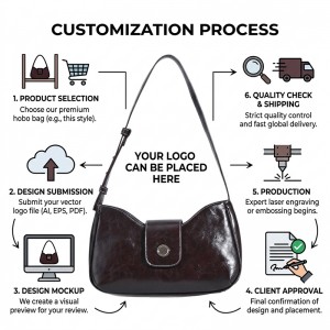 TRUST-U Retro Black Underarm Bag with Chain Strap – Versatile Preppy Style Shoulder Purse for Women