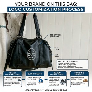 TRUST-U Unisex Waterproof PU Leather Duffle Bag – Large Capacity Travel Tote with Wet Pocket